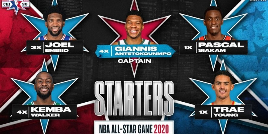 Nba All-star Maçının Kaptanları Belli Oldu