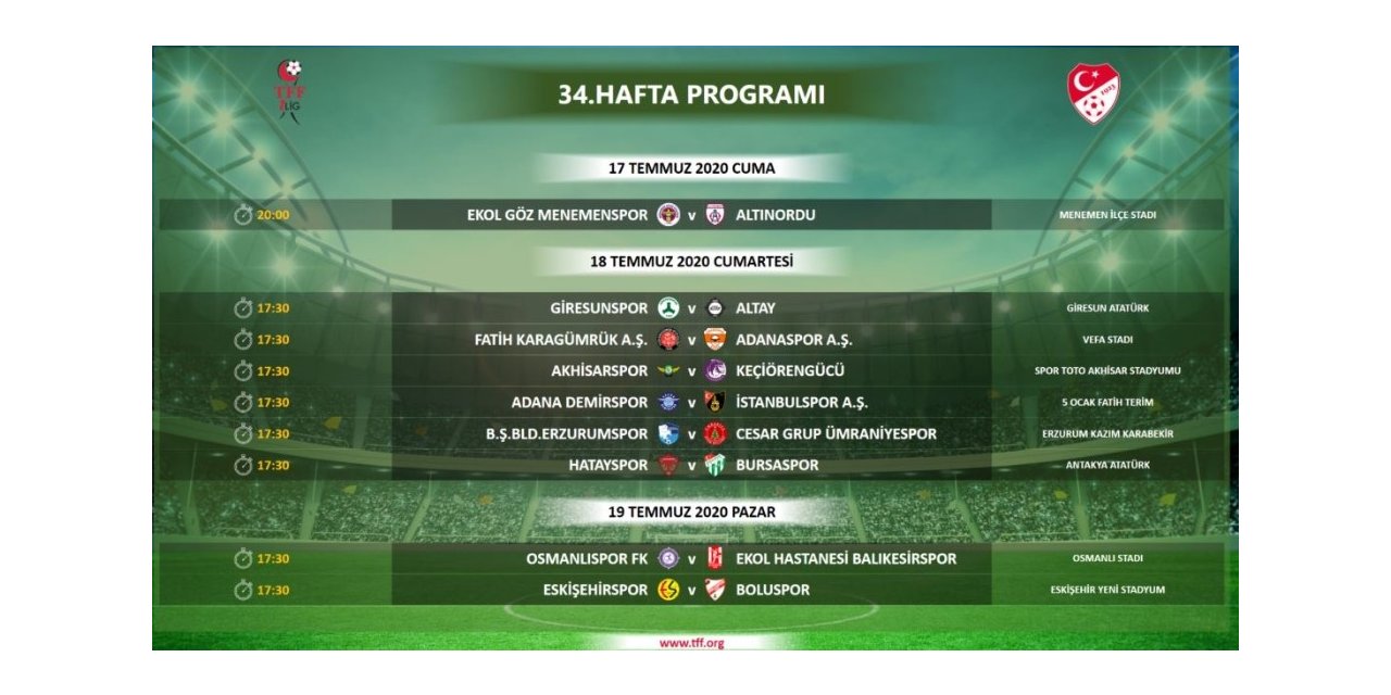 Tff 1.lig’de Son Hafta Programı Açıklandı