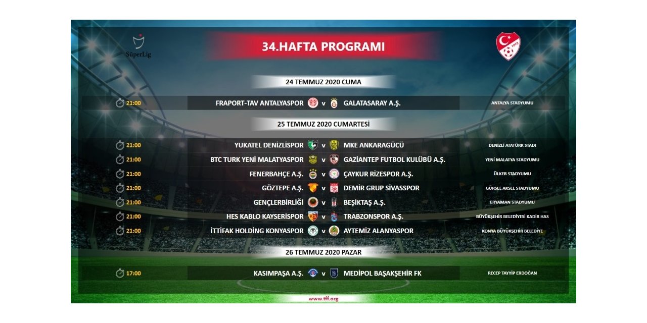 Süper Lig’de Son Haftanın Programı Belli Oldu