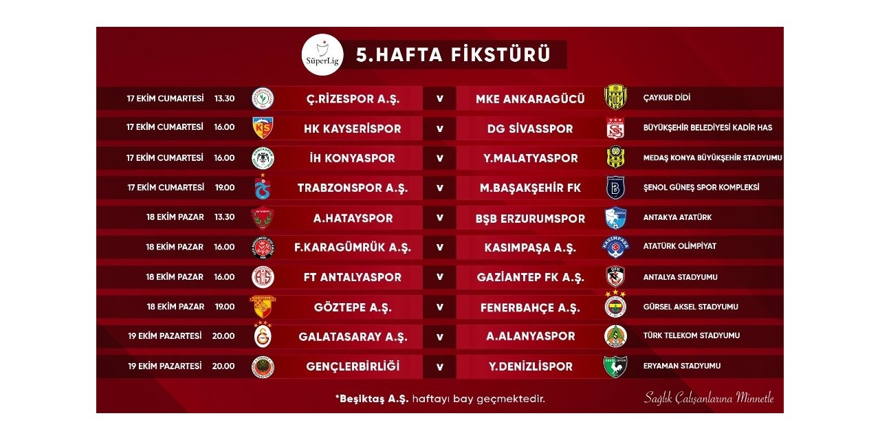 Süper Lig’de 5, 6, 7 Ve 8. Haftaların Programları Açıklandı