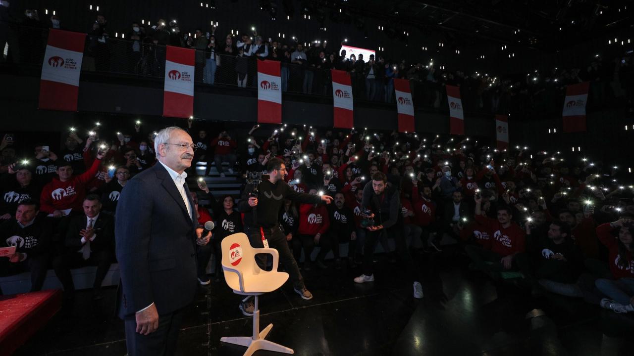 CHP Lideri Kılıçdaroğlu, 