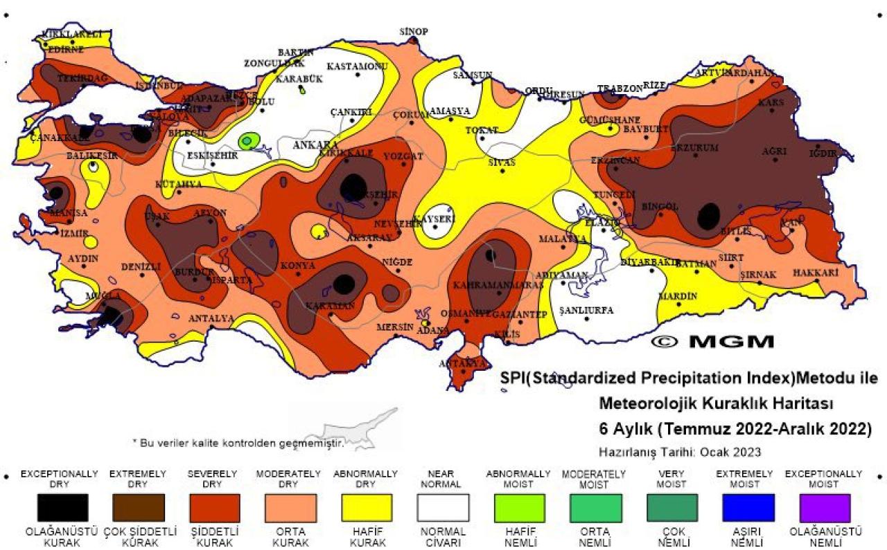 Başkan Gürün Su Konusunda Uyarılarda bulundu