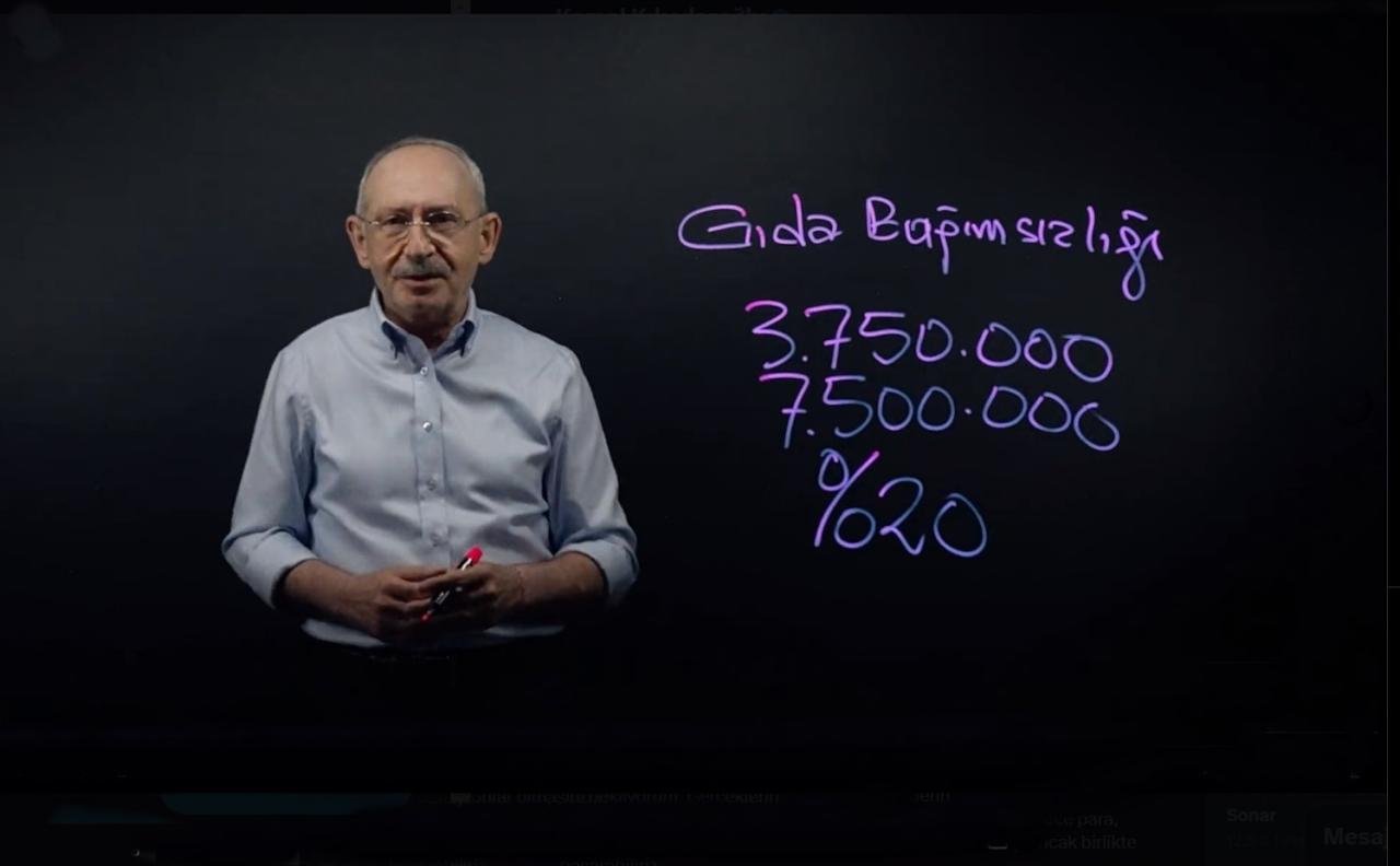 CHP Lideri ve Cumhurbaşkanı Adayı Kılıçdaroğlu, ‘Bay Kemal’in Tahtası’nda Tarım ve Hayvancılık Devrimini Anlattı