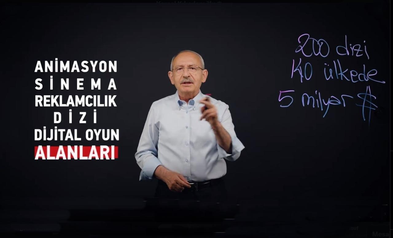 CHP Lideri ve Cumhurbaşkanı Adayı Kılıçdaroğlu, Organize Sanat Bölgeleri Projesini Anlattı