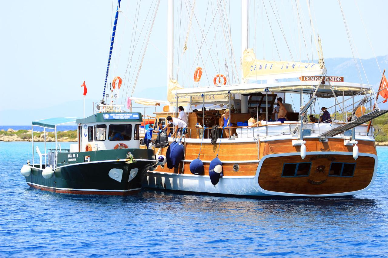 Göcek Koyları Büyükşehir İle daha Temiz