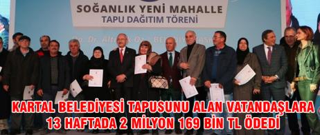 KARTAL BELEDİYESİ TAPUSUNU ALAN VATANDAŞLARA 13 HAFTADA 2 MİLYON 169 BİN TL ÖDEDİ