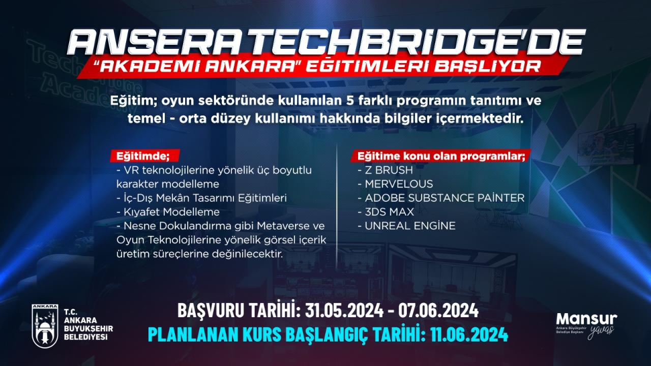 ANSERA TECHBRİDGE’DE “AKADEMİ ANKARA” EĞİTİMLERİ BAŞLIYOR