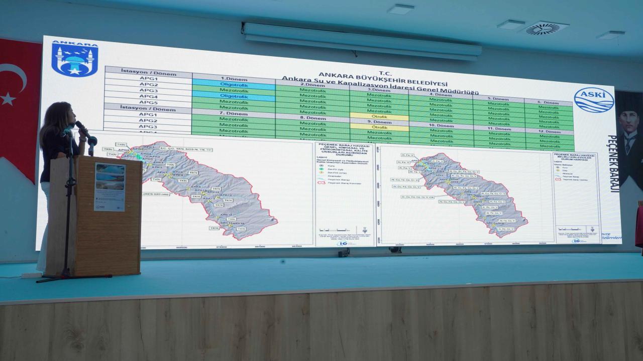 ULUDERE, PEÇENEK VE TÜRKŞEREFLİ BARAJLARI’NDA “HAVZA KORUMA PLANI” HAZIR