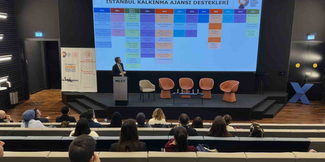 İSTANBUL KALKINMA AJANSI’NDAN 2025 YILI MALİ DESTEK PROGRAMLARI İÇİN İKİNCİ TOPLANTI