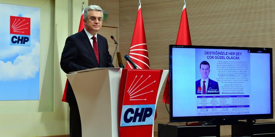 CHP GENEL BAŞKAN YARDIMCISI BÜLENT KUŞOĞLU’NUN BASIN AÇIKLAMASI  (09 MAYIS 2019)