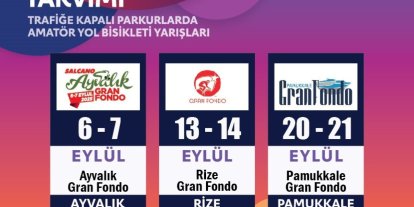 TÜRKİYE BİSİKLET FEDERASYONU, 2025 YILI GRAN FONDO YARIŞLARININ TAKVİMİNİ AÇIKLADI