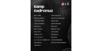 BEŞİKTAŞ’IN SİVASSPOR MAÇI KAMP KADROSU AÇIKLANDI