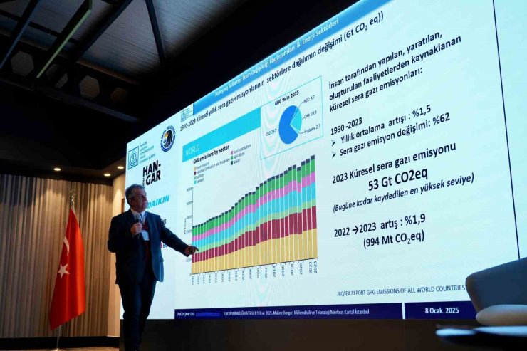 KARTAL’DA ‘ENERJİ VERİMLİLİĞİ HAFTASI’ ETKİNLİĞİ DÜZENLENDİ